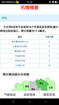 草长莺飞 第2页