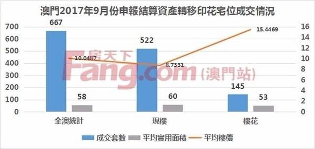 澳门最精准正最精准龙门蚕,精准分析实践_社交版28.666