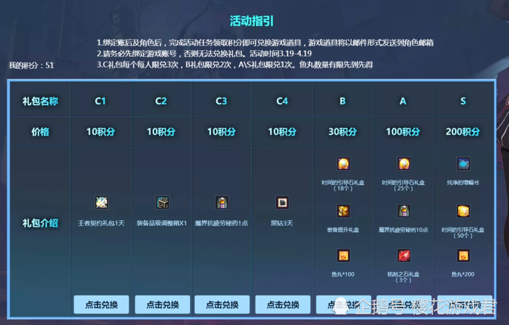 2024今天刚刚发生地震了,解答配置方案_可穿戴设备版65.510