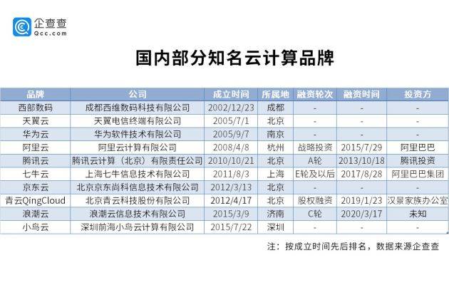 2024年天天开好彩大全,全方位展开数据规划_编程版59.224