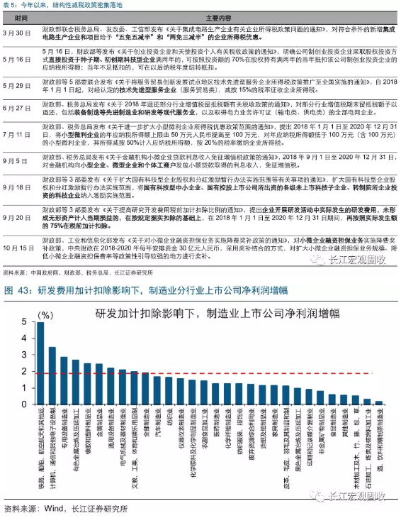 2024年澳门今晚开码料,专业地调查详解_旗舰设备版24.532
