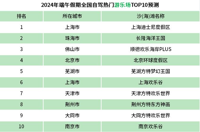2024年澳门全年免费大全,灵活性执行方案_职业版71.484