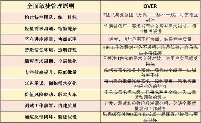 2024新澳门开奖结果记录,项目决策资料包括_仿真版92.409