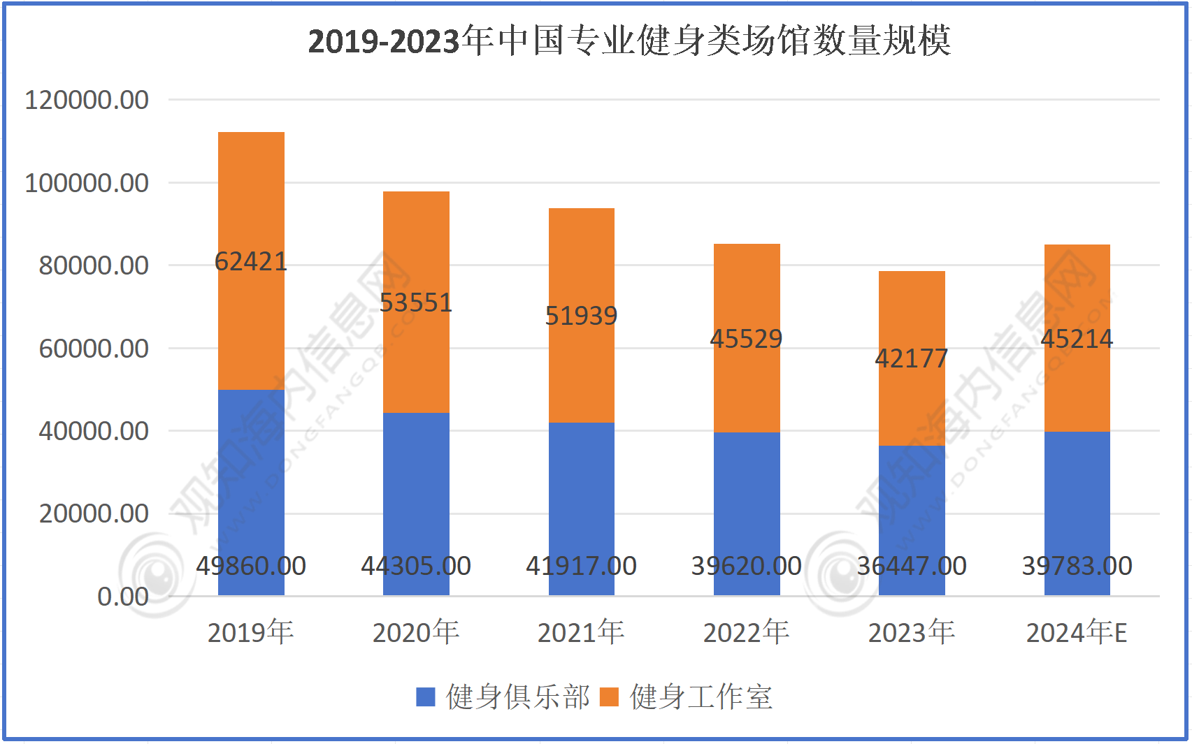 2024香港历史开奖结果与记录,解密安防视图_定制版16.709