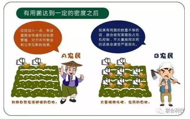 7777888888精准管家婆,农业机械化与电气化_编辑版85.267