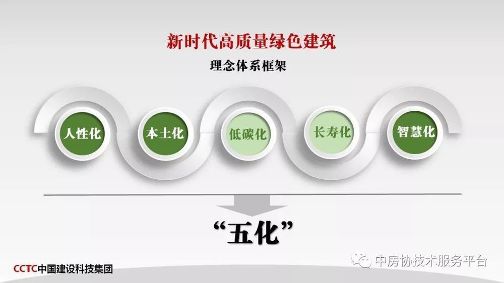 新奥精准免费资料提供,现代化解析定义_多维版24.580