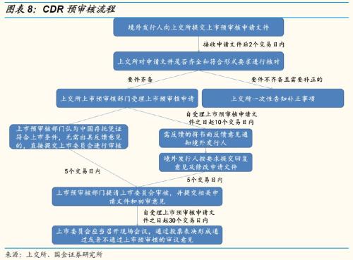 百花齐放 第2页