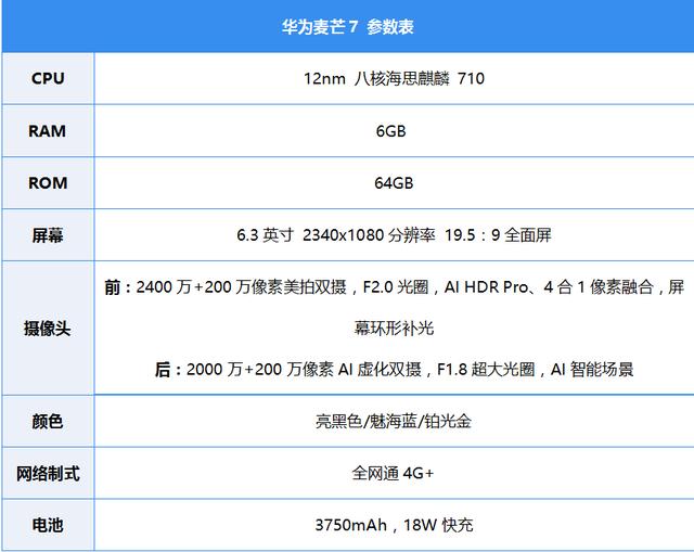 新澳历史开奖记录查询结果,标准执行具体评价_安全版56.740