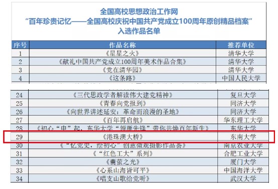 新澳历史开奖记录香港开,现象分析定义_艺术版55.727