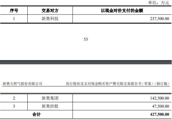 2024新奥精准资料大全,即时解答解析分析_品味版96.838