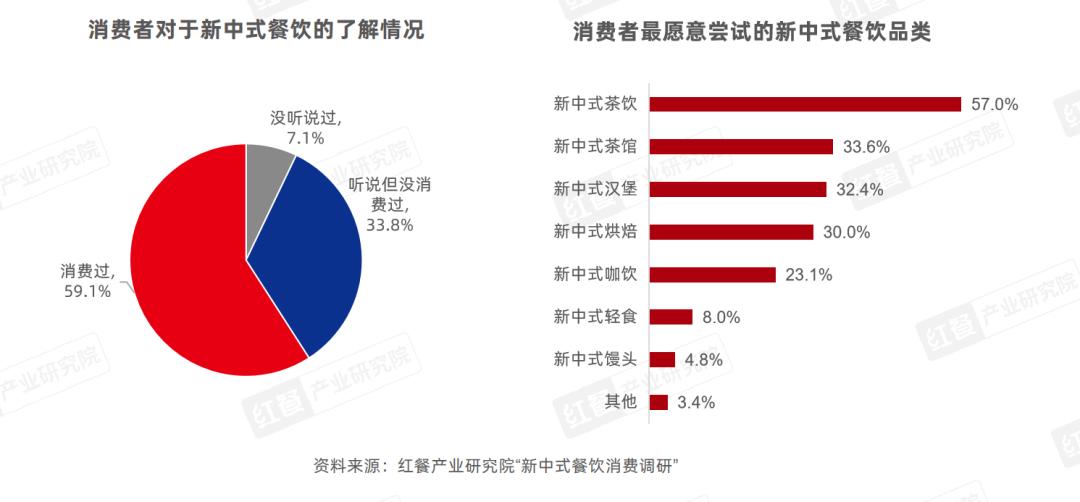 新澳2024年最新版,详细数据解读_外观版81.628