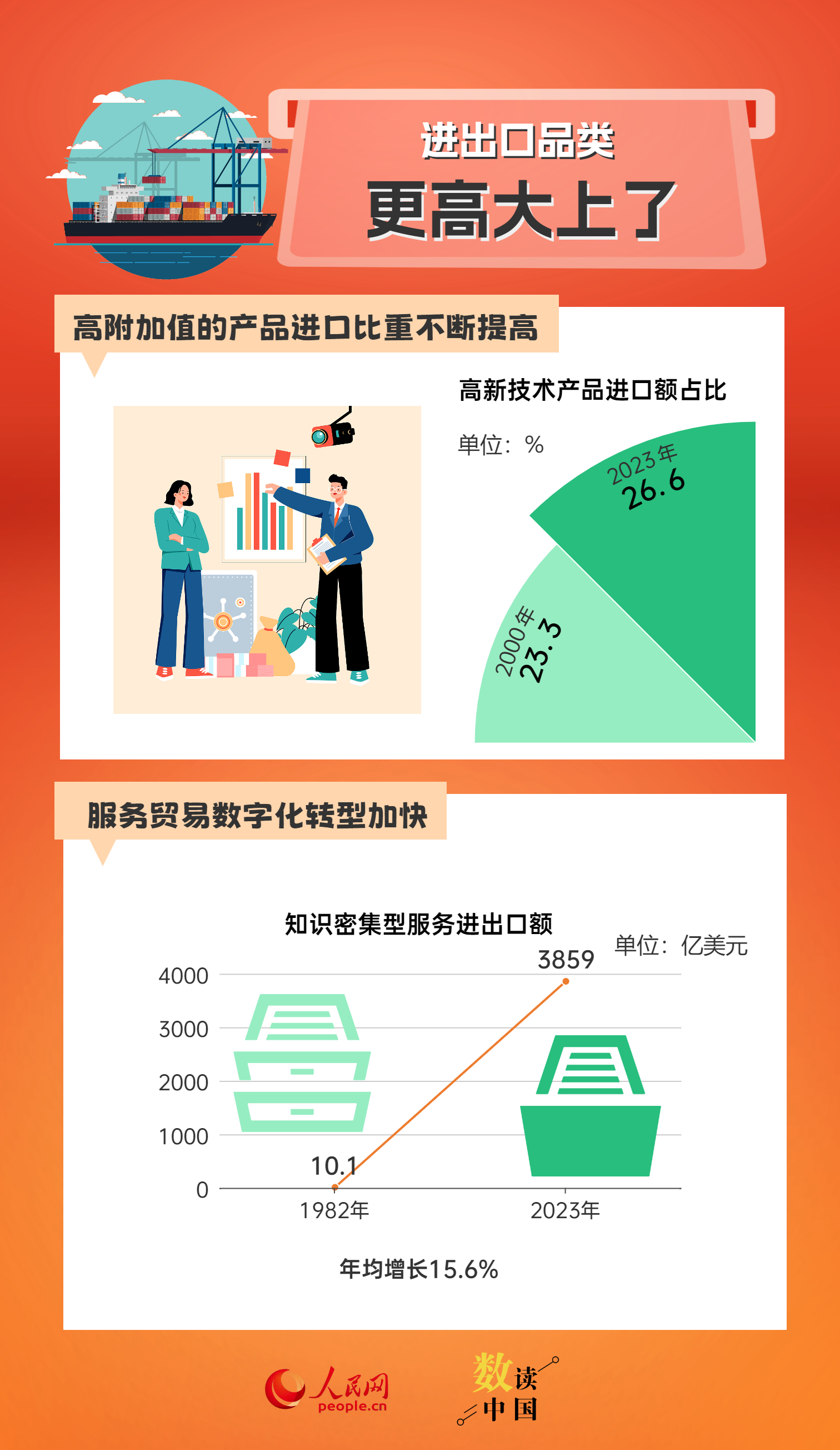 新澳门免费资料大全使用注意事项,科学数据解读分析_科技版48.480