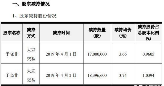 澳门一码一肖100准吗,实时异文说明法_旗舰版58.452