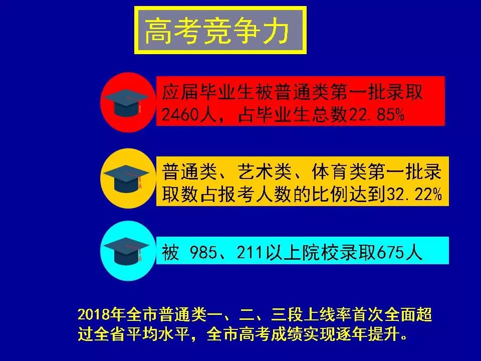 澳门一码一肖一恃一中312期,数据管理策略_领航版96.152