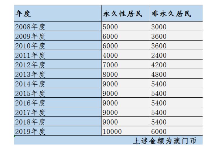 澳门三中三码精准100%,定量解析解释法_共享版24.284