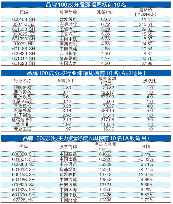 王中王100%期期准澳彩,精细评估方案_方案版38.971