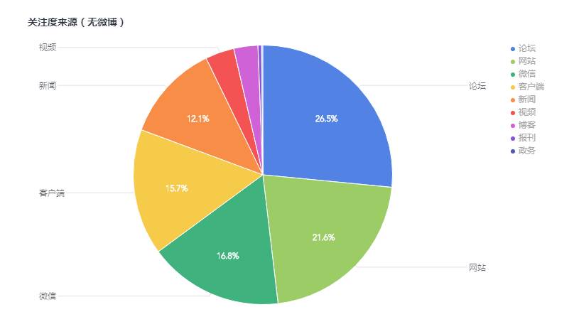 新澳门一肖一特一中,全方位数据解析表述_定向版21.251