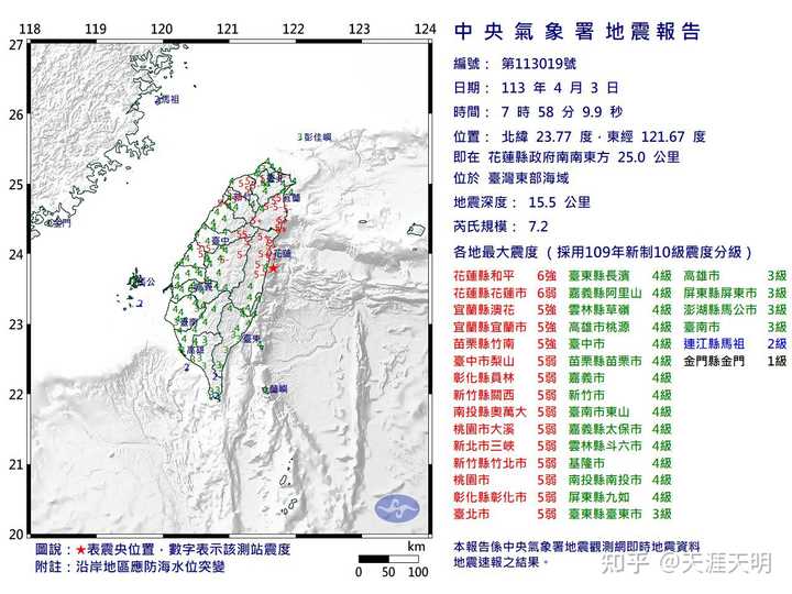 2024今天刚刚发生地震了,深究数据应用策略_并行版91.413