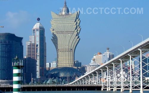 澳门最精准免费资料大全旅游团,策略规划_流线型版55.741