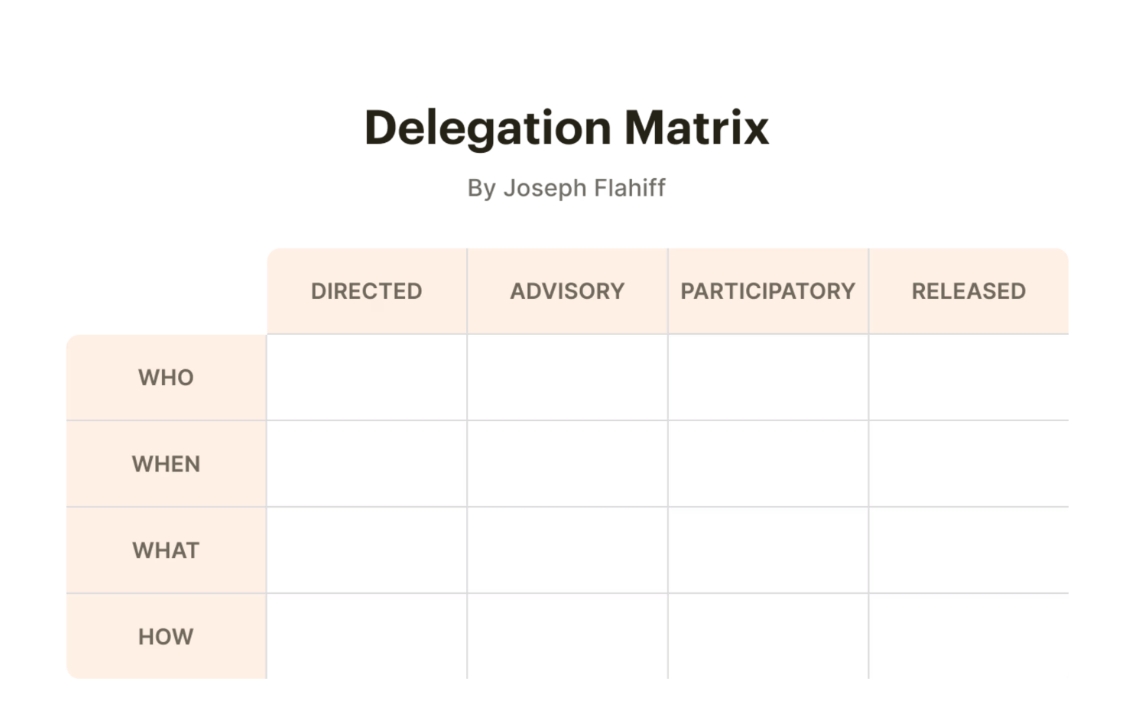 奕强最新动态，如何完成一项任务或学习新技能的详细步骤指南