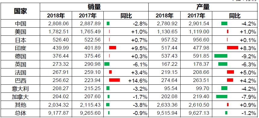 保隆上市了，学习、变化与自信的华丽篇章