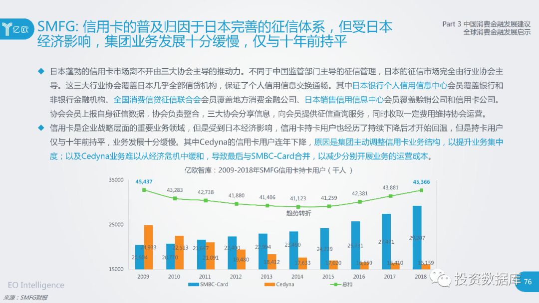 最新金融创新模式探讨