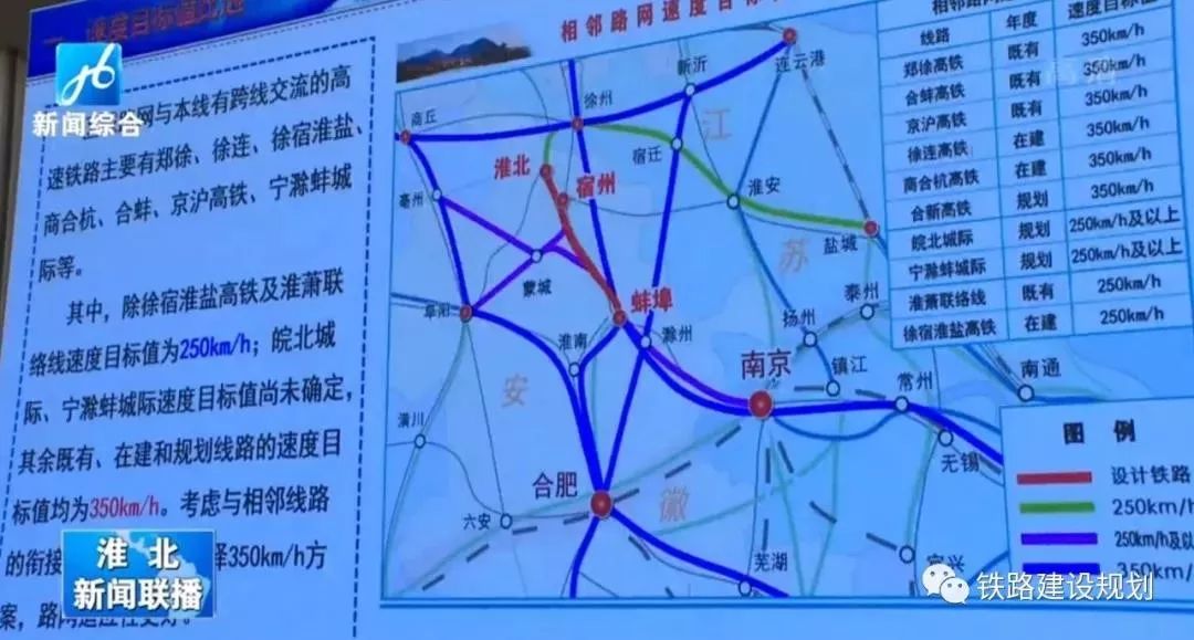 皖北城际铁路最新动态