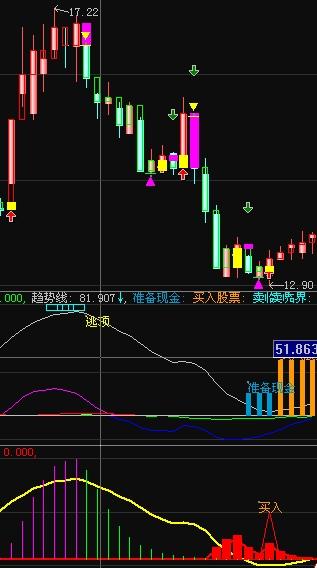 永鼎股票行情分析，前景展望与当前态势