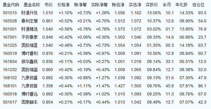 002530股票行情深度解析