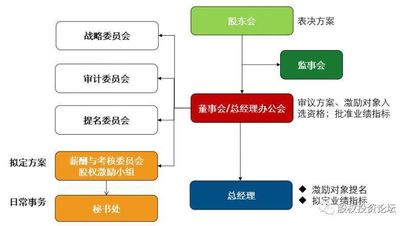 青出于蓝