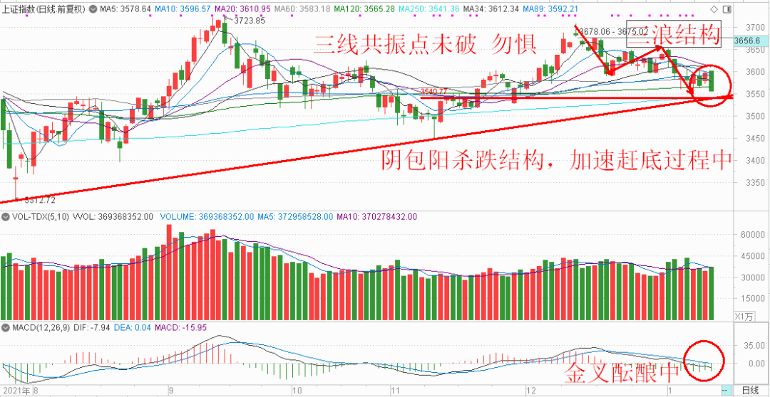 中航股票行情与飞行的梦想