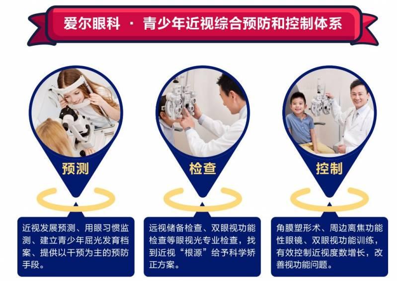 近视演员，一场心灵与自然的奇妙旅行