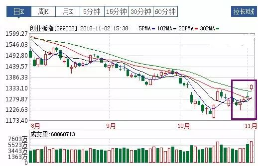 600802股票行情——引领科技潮流，揭秘股票新纪元的前沿体验