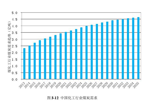 中国化学行业动态2025，化学的日常与家的温馨