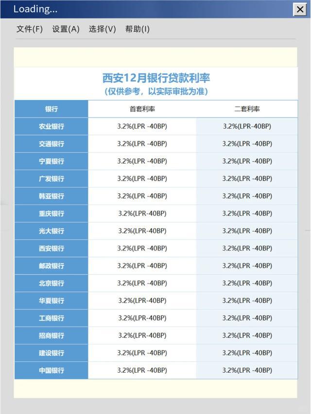 最新银行存款利率，时代的变迁与影响