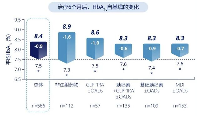 来得时胰岛素价格——学习变化的力量，自信与成就感的旅程