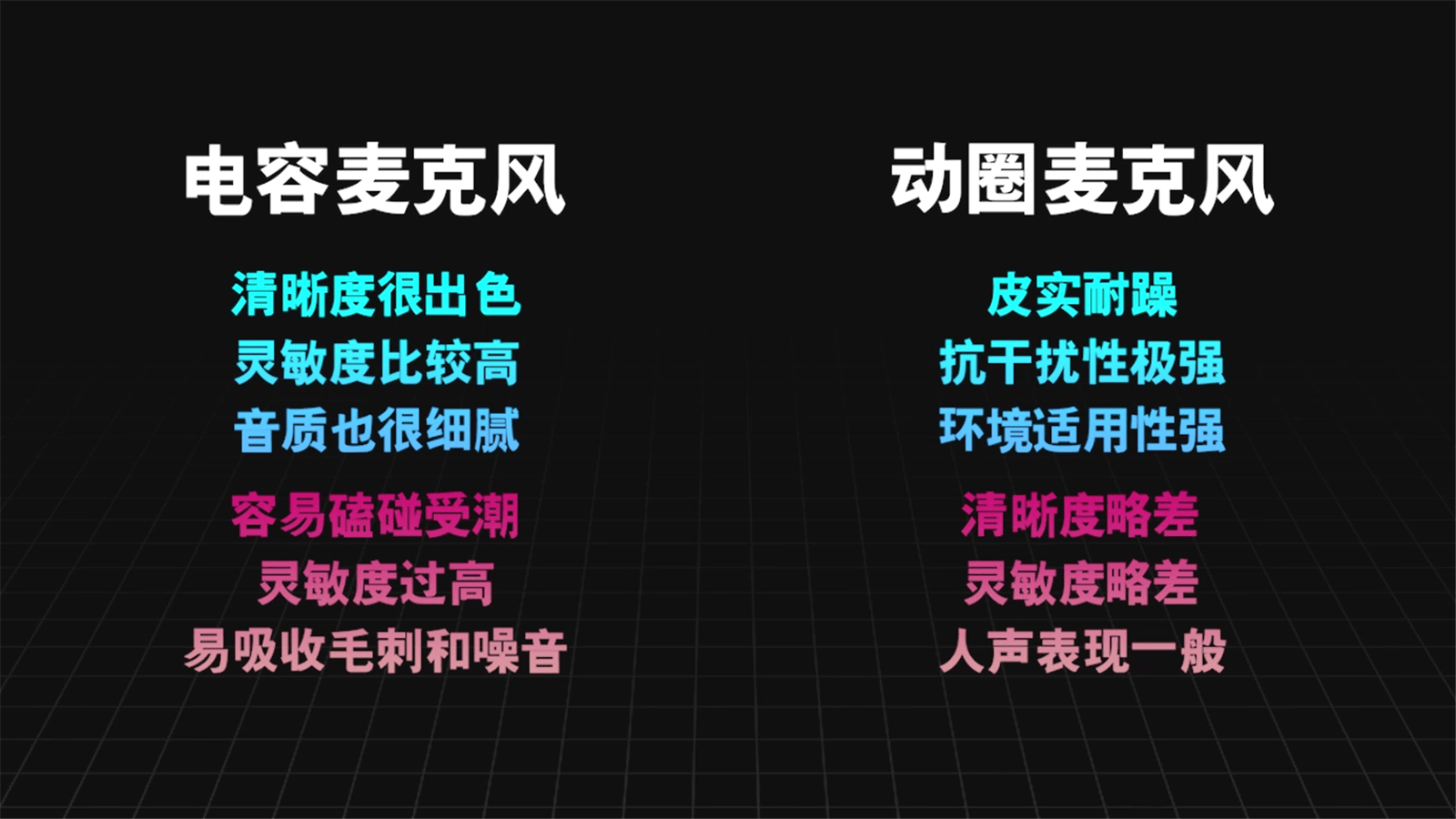 最新麦克压枪技术，从未知到自信的旅程