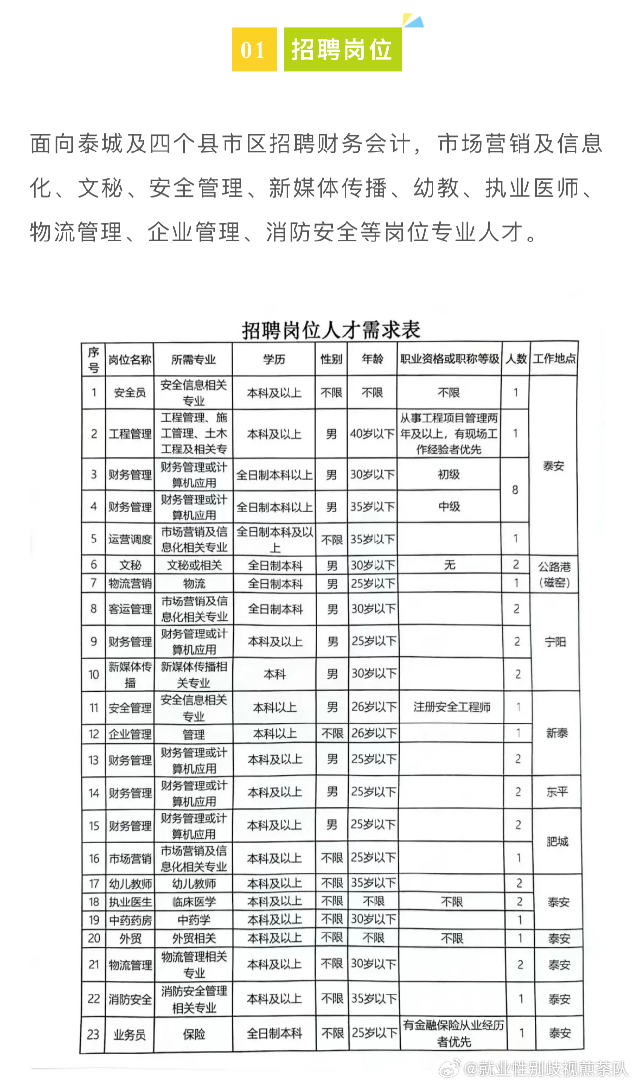 石家庄人才招聘信息——梦想起航，学习成就未来