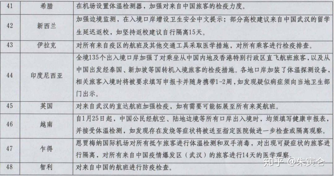 疫情病例最新，一场自然美景的旅行，寻找内心的平和宁静