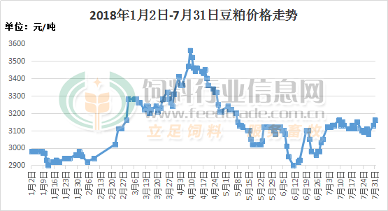 外盘现货行情，时代的脉搏与市场的风云