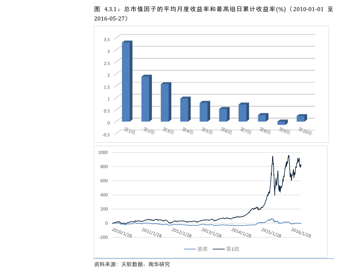 齐鲁银行股票，投资潜力与前景展望