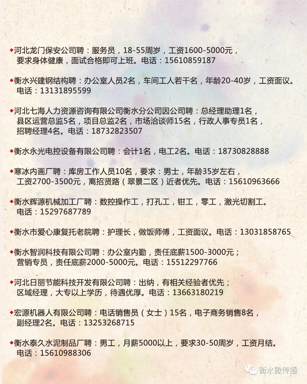 彩塘最新招聘，观点阐述与解析