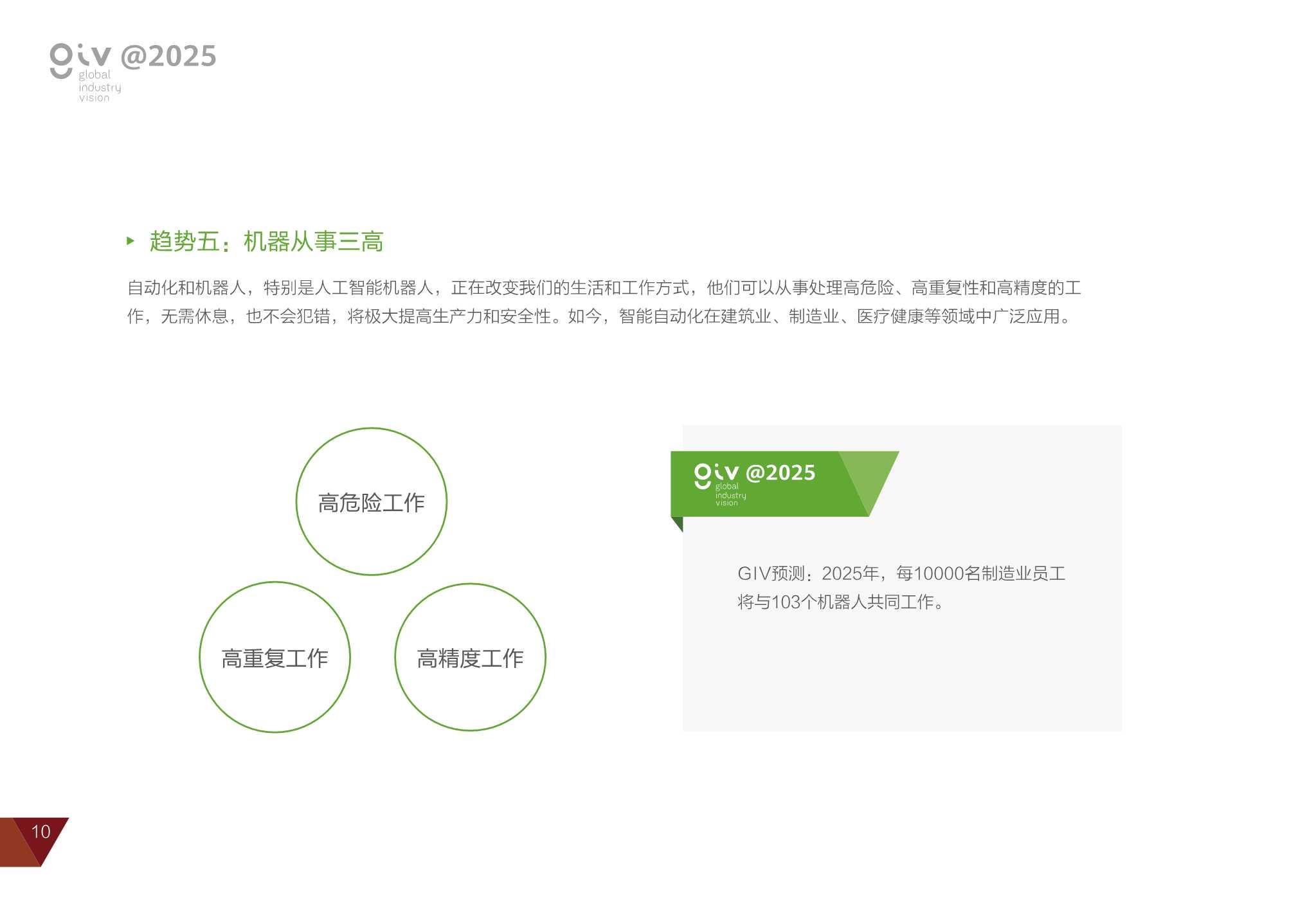 未来触手可及，2025年新款电动汽车展望