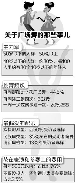 2025年3月 第10页