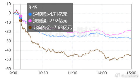 ​标题，深度解析，600628股票的前世今生，你值得一看！