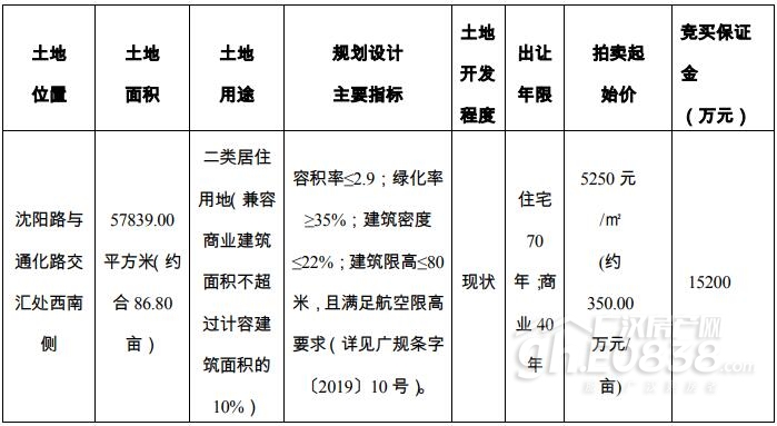 广汉最新二手房信息，全面解读市场热点与精选房源