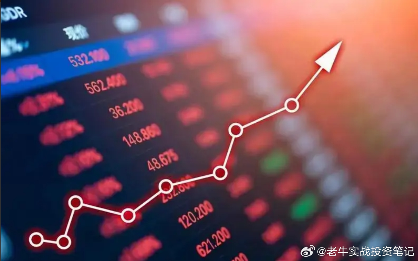 新浪微博股票行情，一路高歌，学习成长带来的自信与成就感