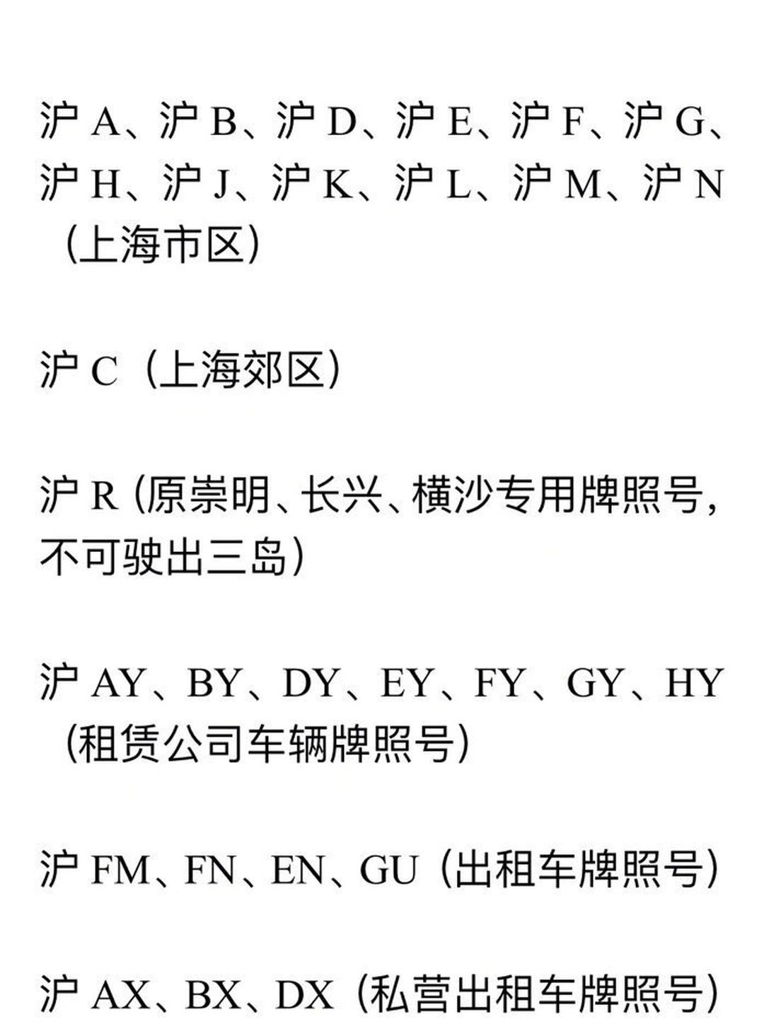 最新沪牌号，沪上车辆的独特身份标识