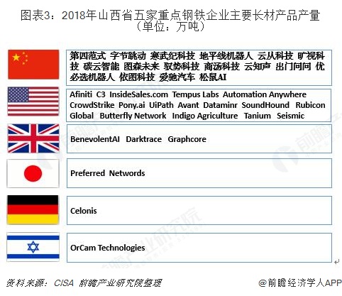 2025年6月 第66页