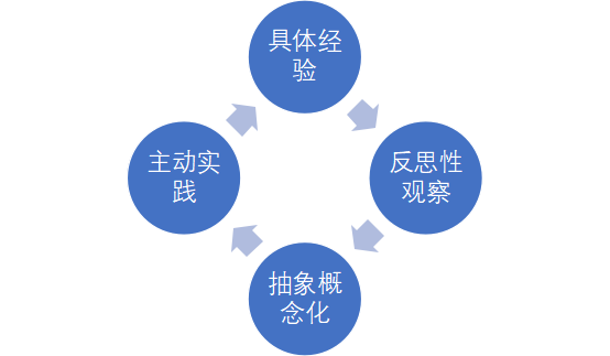 国产最新AB，变化中的力量，学习中的自信与成就感